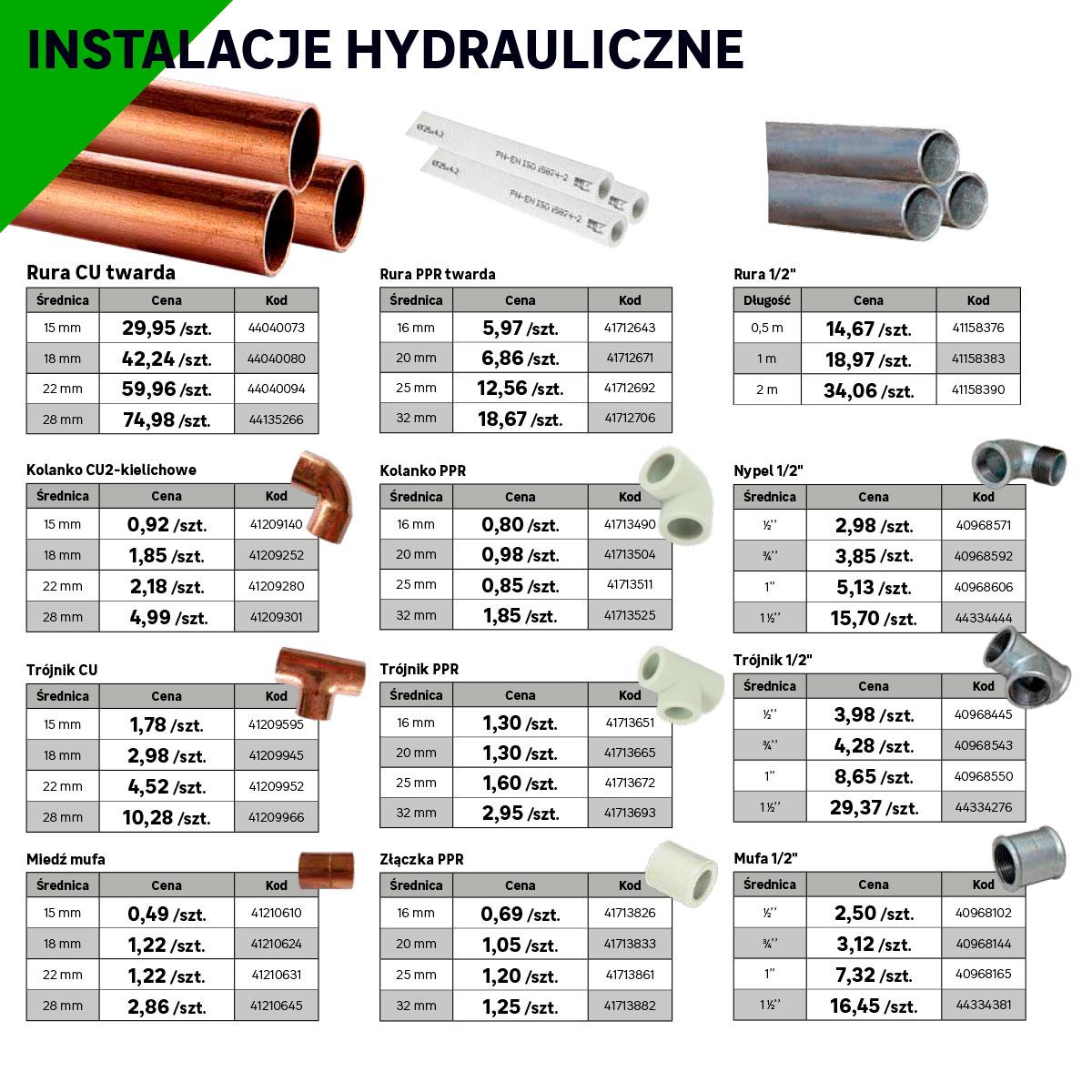 Gazetka promocyjna Leroy Merlin str. 12