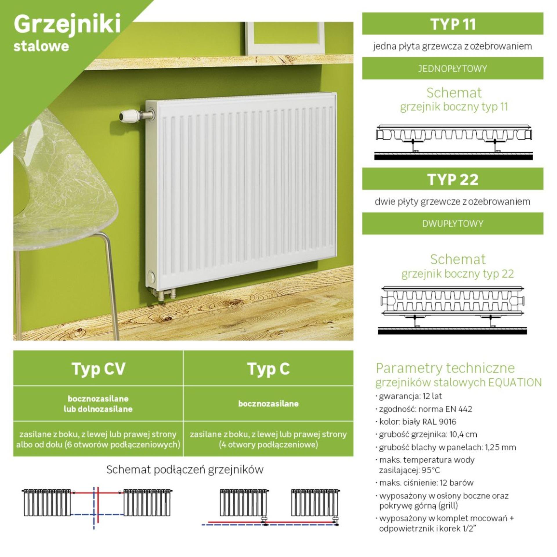 Gazetka promocyjna Leroy Merlin str. 20