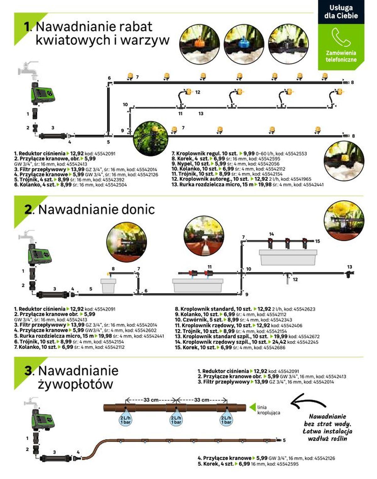 Gazetka promocyjna Leroy Merlin str. 83