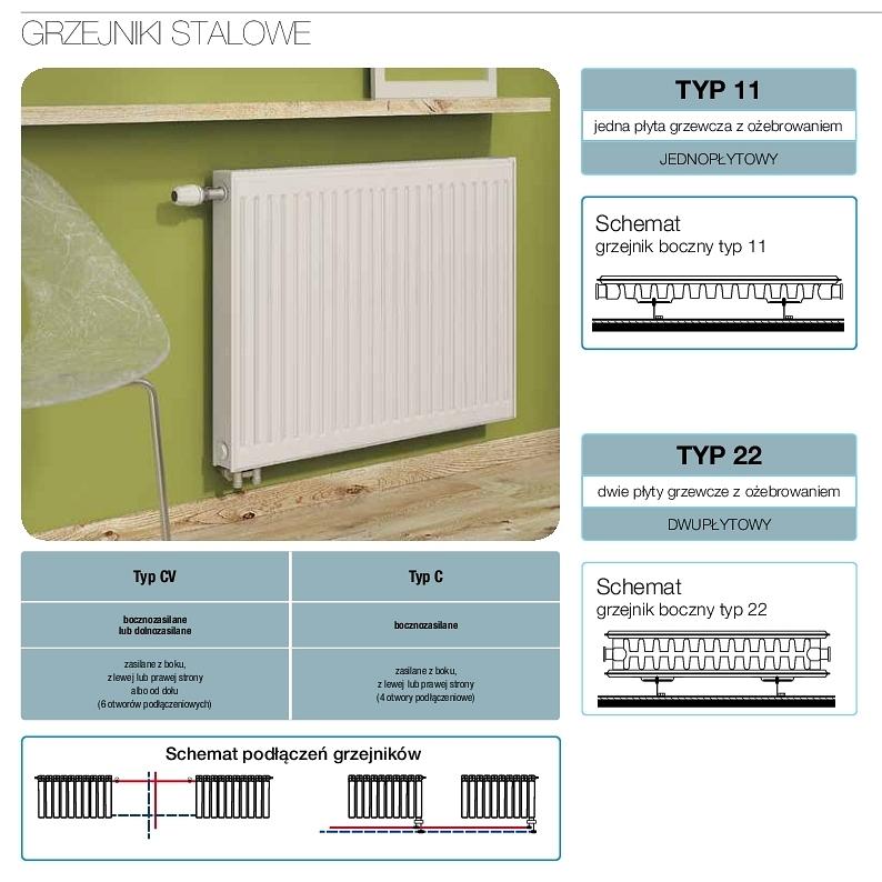 Gazetka promocyjna Leroy Merlin str. 16
